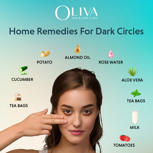 Home Remedies For Dark Circles - Ebook
