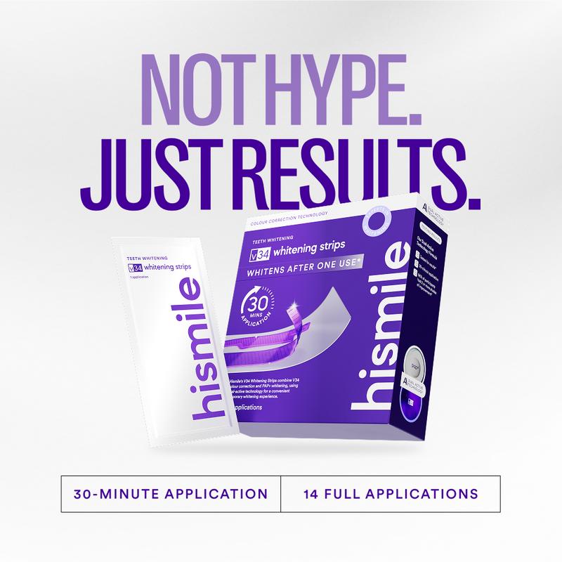 Teeth Whitening Strips