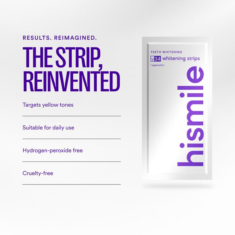 Teeth Whitening Strips