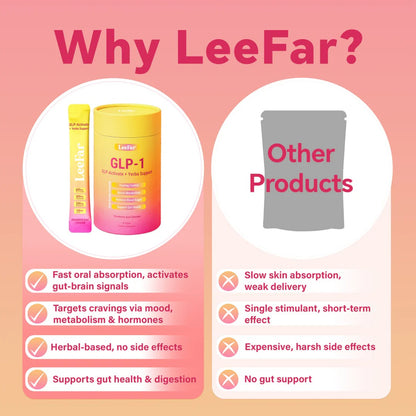 Leefar GLP-1 Drink Mix